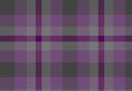 Commin@Bruxellensis tartan, voordeelpakket C